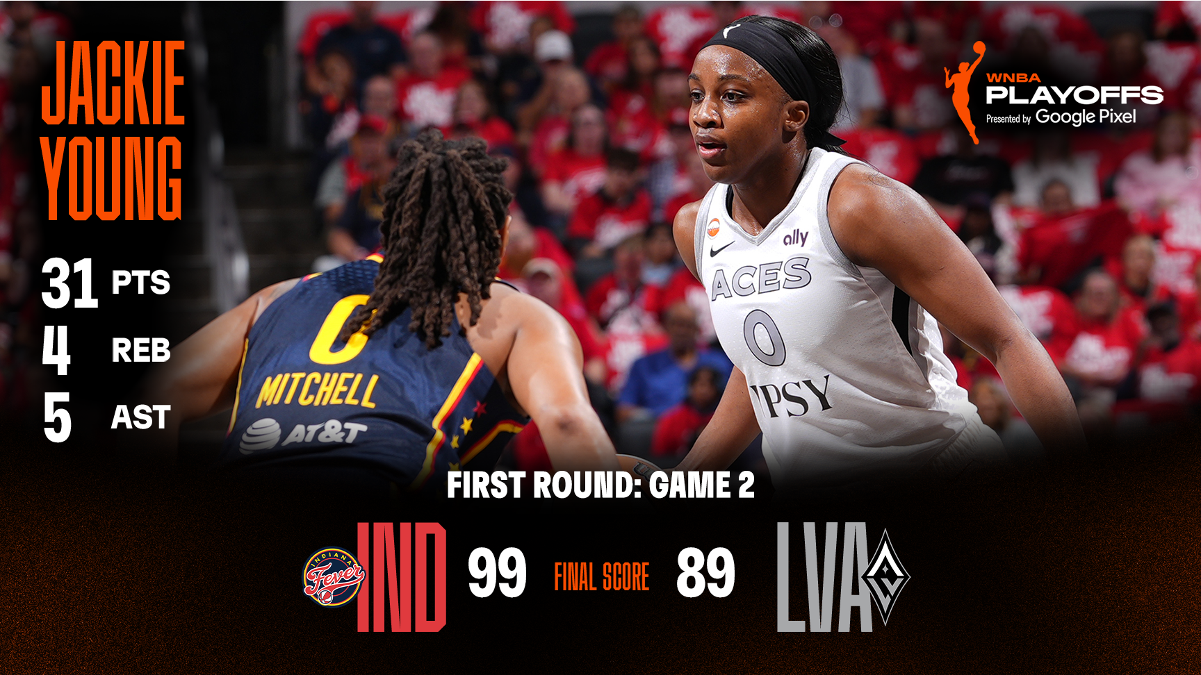 Jackie Young with 31 Points vs. Indiana Fever