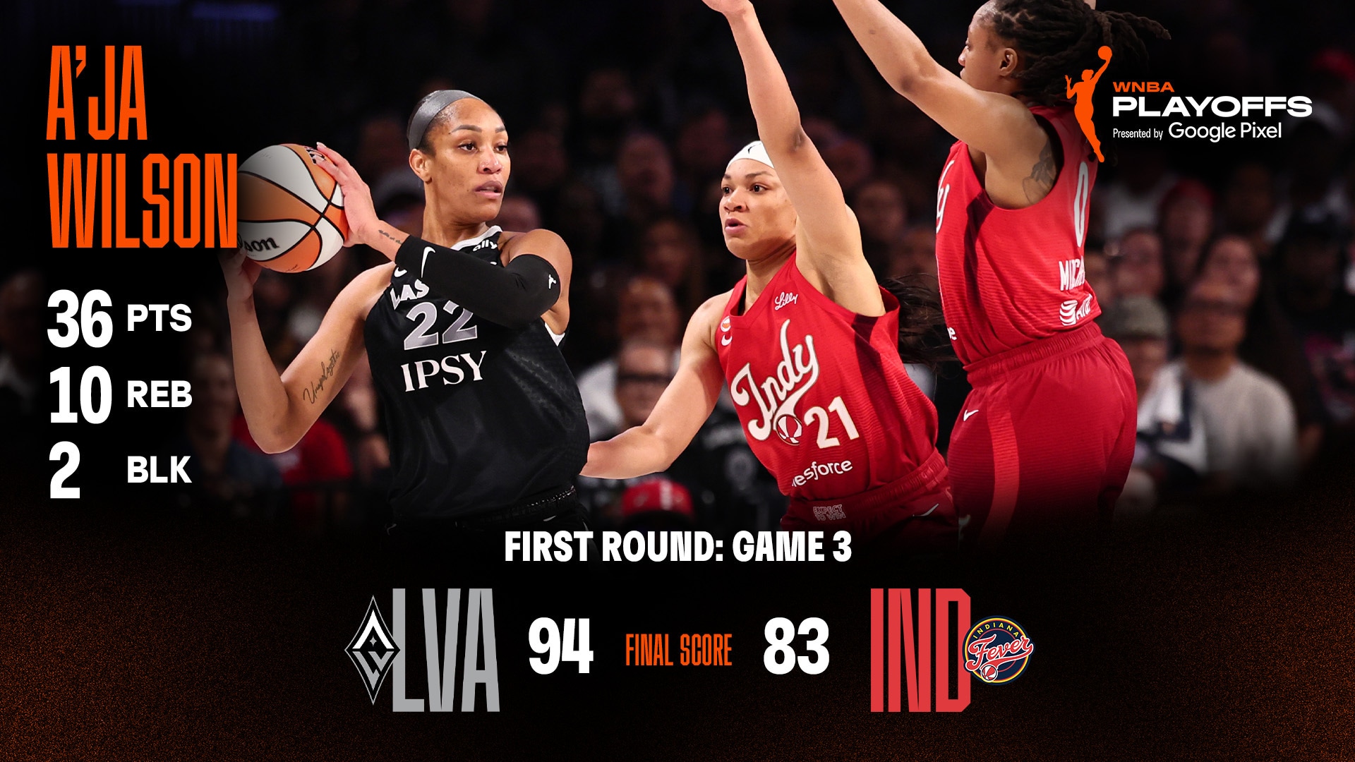 A'ja Wilson with 36 Points vs. Indiana Fever