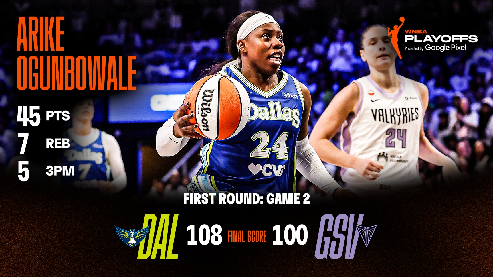 Arike Ogunbowale with 45 Points vs. Golden State Valkyries