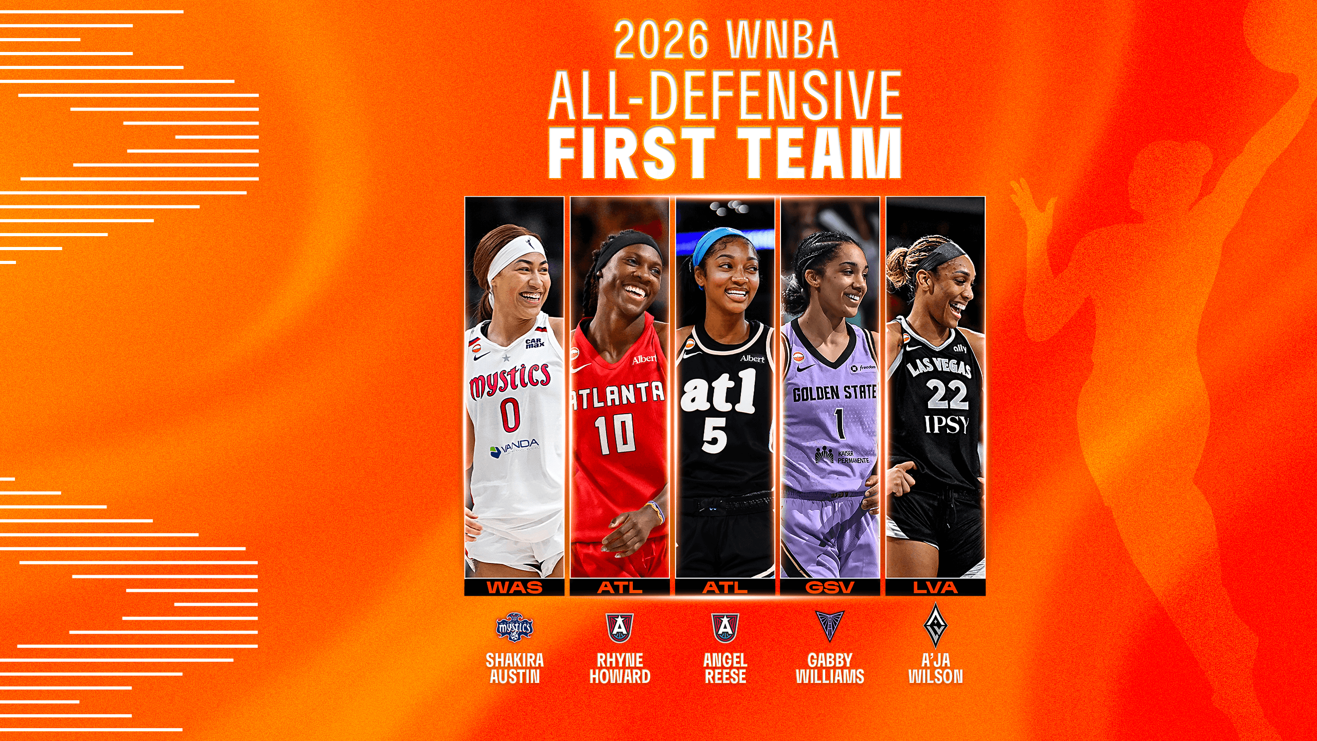 2026 WNBA All-Defensive Teams