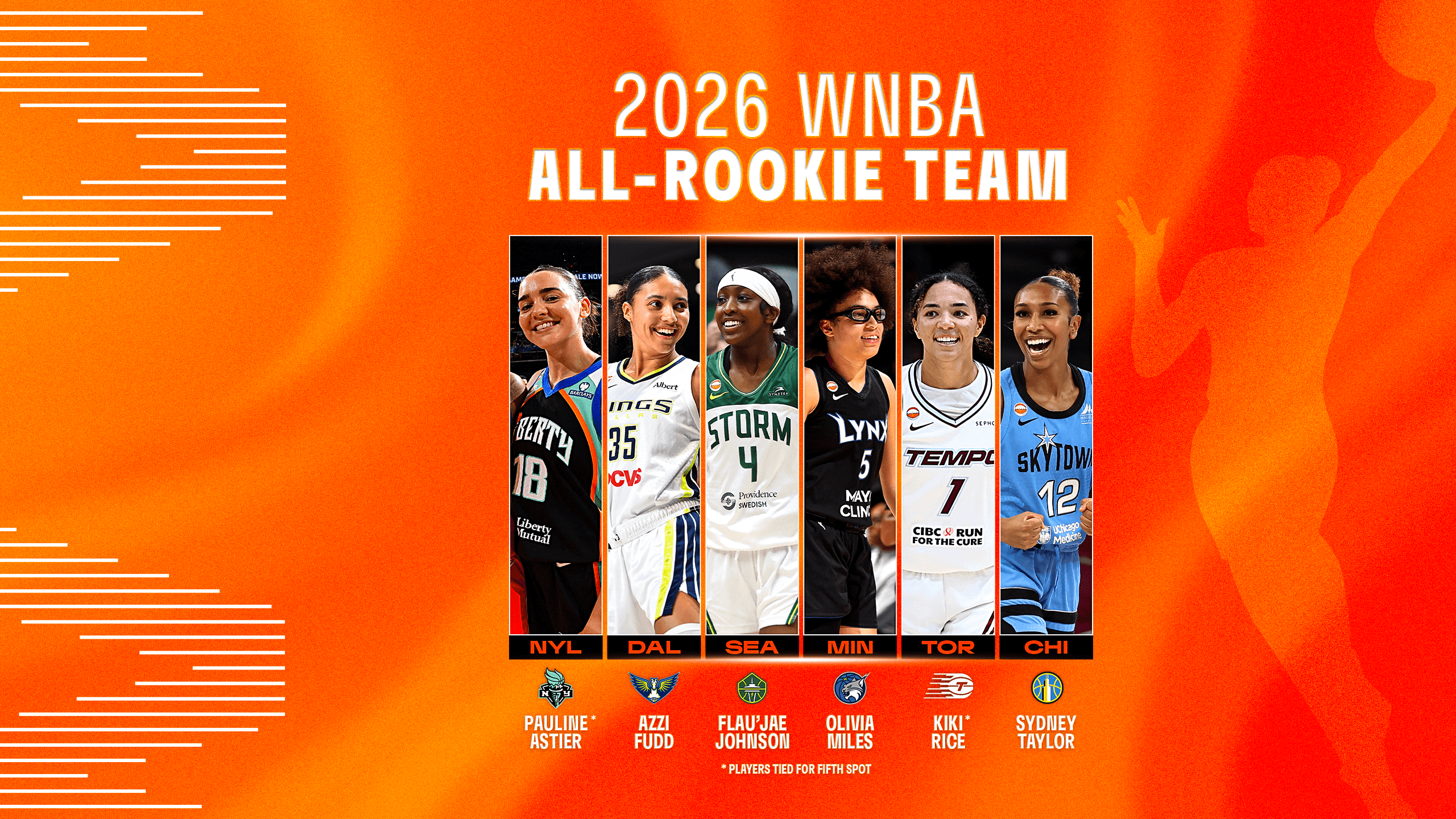 2026 WNBA All-Rookie Team