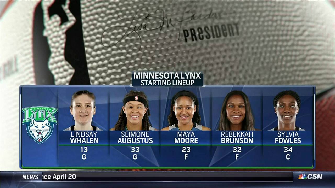 Lynx at Sun - May 26, 2017