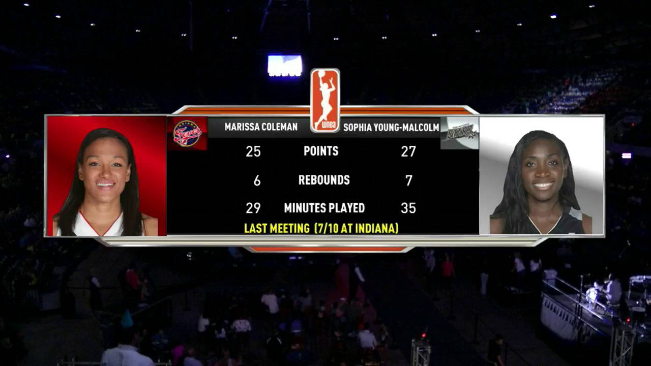 Fever at Stars - Jul 21, 2015