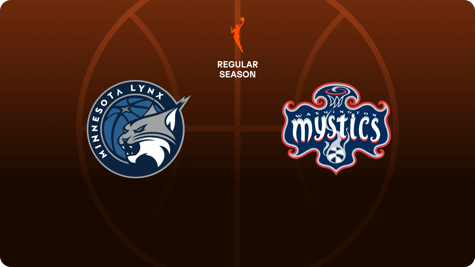 Minnesota Lynx @ Washington Mystics (7/17/22)