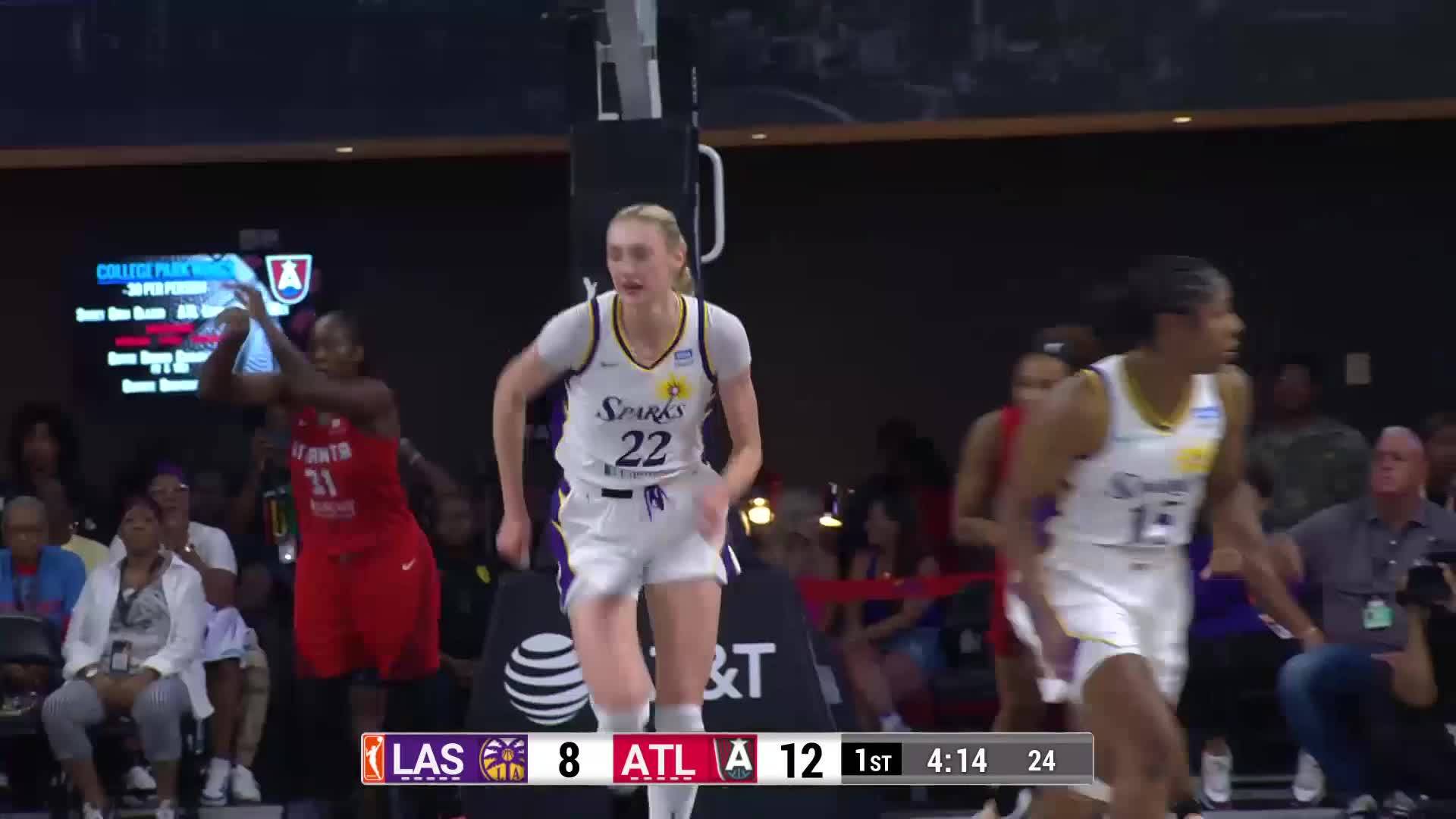 Wnba Problem Overview Los Angeles Sparks vs Atlanta Dream Jun 16, 2024 Game Summary | WNBA.com