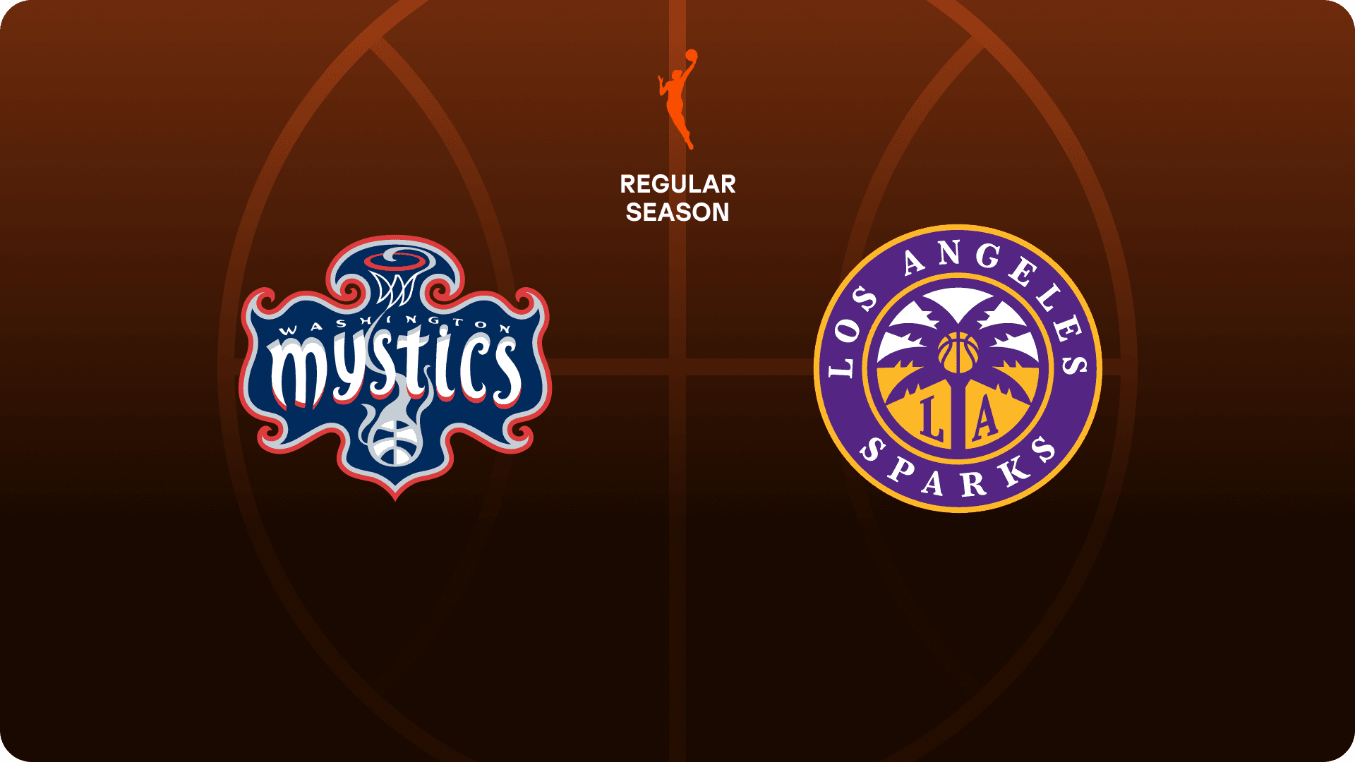 Washington Mystics @ Los Angeles Sparks, Regular Season 2025, July 15, 2025