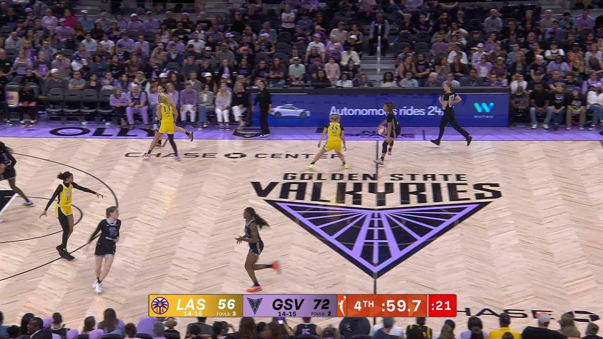 Los Angeles Sparks vs Golden State Valkyries Aug 9, 2025 Game Summary